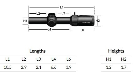 18.5oz 1-6x24 SFP Optic Sight AR-BDC3 Reticle 30 mm Tube with Fixed Parallax Setting