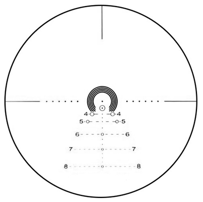 1-6x28 IRF Variable Optics FFP Scope for Type Of Reticle BDC and Parallax Setting 100YDS
